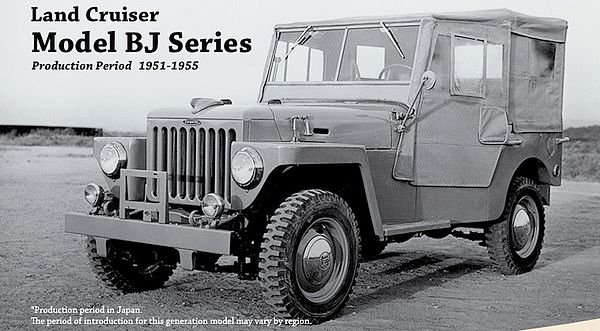 Toyota BJ 1951